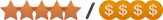 Star quality and pricing indicator Namiri Plains